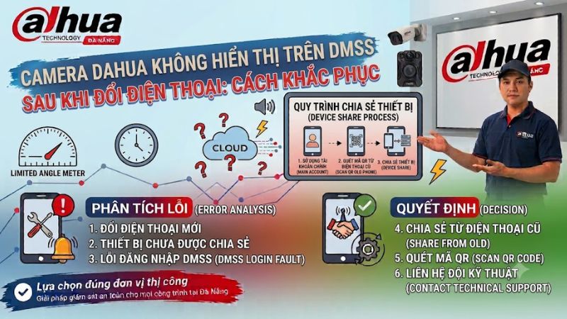 camera-dahua-khong-hien-thi-tren-dmss-sau-khi-doi-dien-thoai-cach-khac-phuc