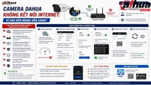 camera-dahua-khong-ket-noi-internet-vi-sao-den-mang-van-sang
