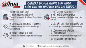 camera-dahua-khong-luu-video-kiem-tra-the-nho-hay-dau-ghi-truoc