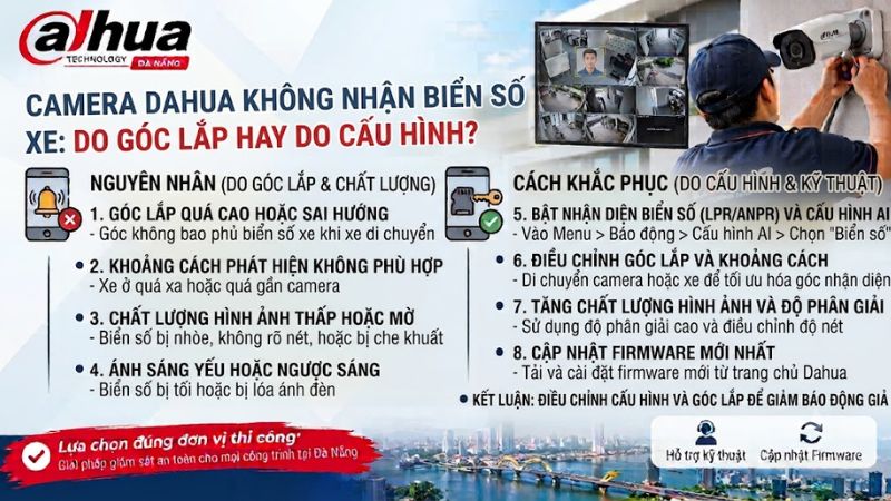camera-dahua-khong-nhan-bien-so-xe-do-goc-lap-hay-do-cau-hinh