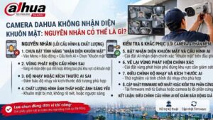 camera-dahua-khong-nhan-dien-khuon-mat-nguyen-nhan-co-the-la-gi