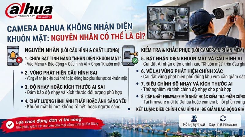 camera-dahua-khong-nhan-dien-khuon-mat-nguyen-nhan-co-the-la-gi