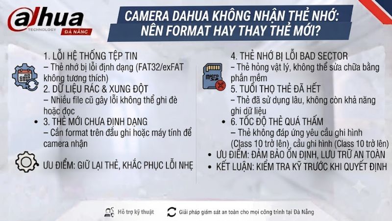 camera-dahua-khong-nhan-the-nho-nen-format-hay-thay-the-moi