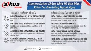 camera-dahua-khong-nhin-ro-ban-dem-kiem-tra-den-hong-ngoai-ngay