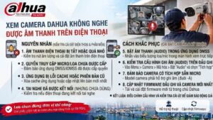 camera-dahua-khong-noi-chuyen-duoc-cach-sua-loi-dam-thoai-2-chieu