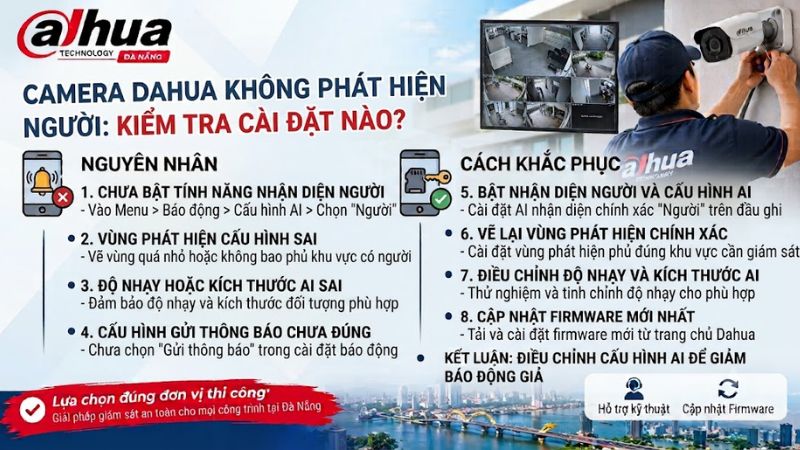 camera-dahua-khong-phat-hien-nguoi-kiem-tra-cai-dat-nao
