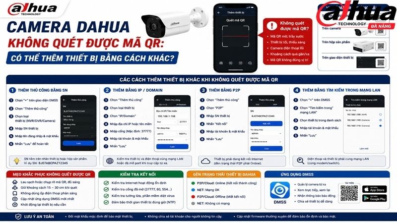 camera-dahua-khong-quet-duoc-ma-qr-co-the-them-thiet-bi-bang-cach-khac