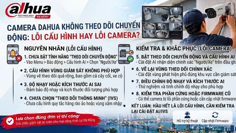 camera-dahua-khong-theo-doi-chuyen-dong-loi-cau-hinh-hay-loi-camera