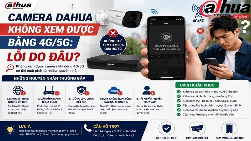 camera-dahua-khong-xem-duoc-bang-4g-5g-loi-do-dau
