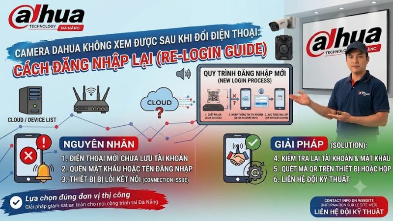 camera-dahua-khong-xem-duoc-sau-khi-doi-dien-thoai-cach-dang-nhap-lai
