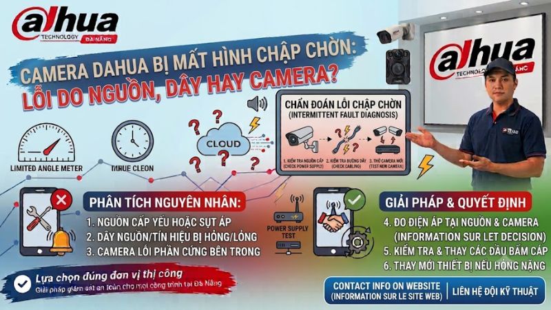 camera-dahua-khong-xem-lai-duoc-video-cu-du-lieu-bi-mat-hay-chua-duoc-luu