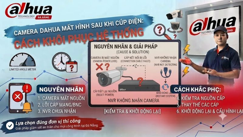 camera-dahua-mat-hinh-sau-khi-cup-dien-cach-khoi-phuc-he-thong