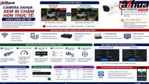 camera-dahua-xem-bi-cham-hon-thuc-te-cach-giam-do-tre