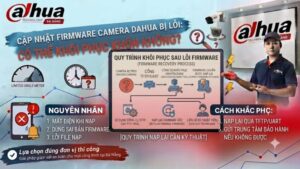 cap-nhat-firmware-camera-dahua-bi-loi-co-the-khoi-phuc-khong