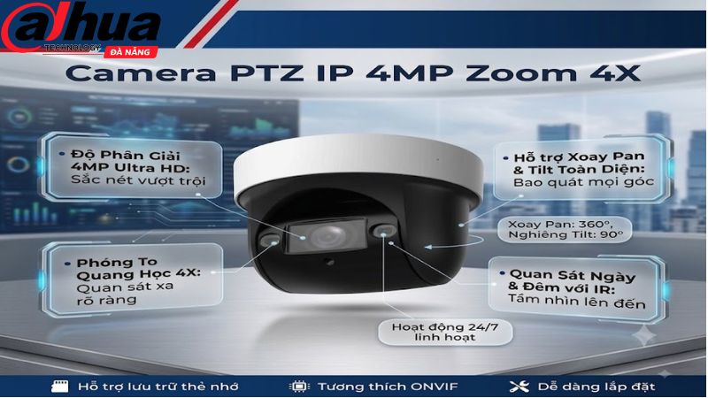 dahua-dh-sd29404db-gny-w-camera-ptz-ip-4mp-zoom-4x-1