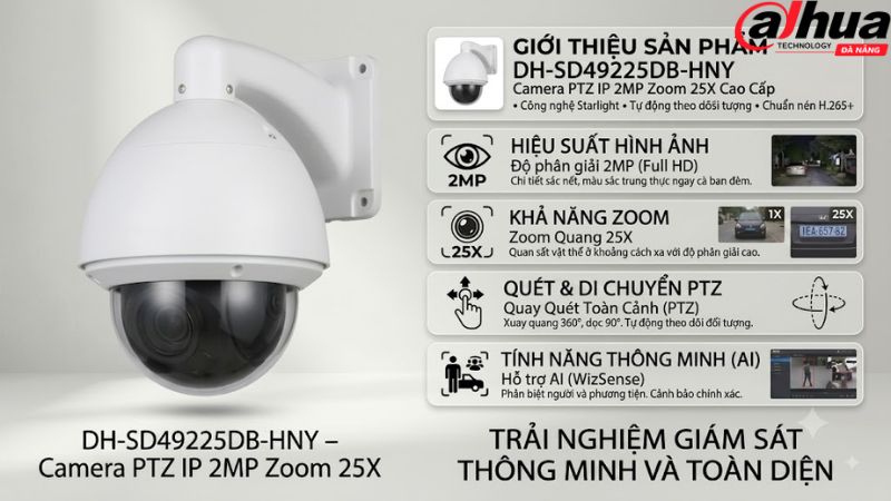 dahua-dh-sd49225db-hny-camera-ptz-ip-2mp-zoom-25x-1