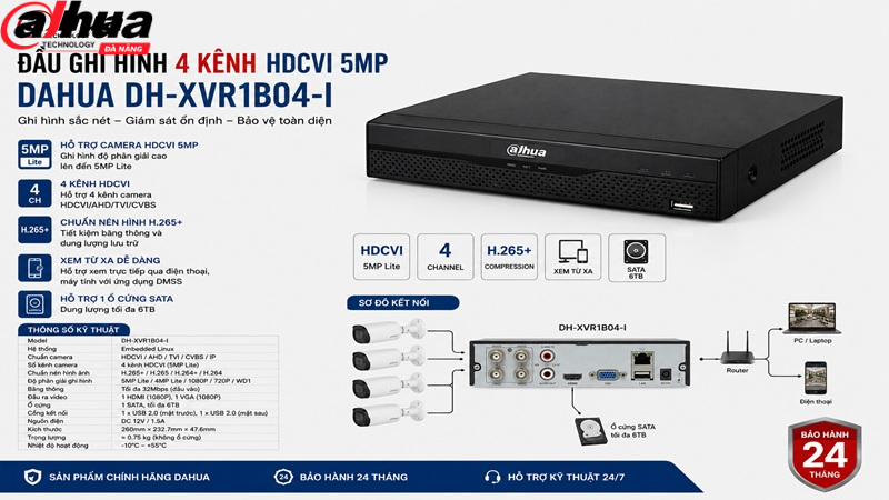 dahua-dh-xvr1b04-i-dau-ghi-hinh-4-kenh-hdcvi-5mp-1