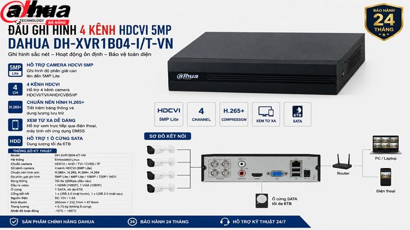 dahua-dh-xvr1b04-i-t-vn-dau-ghi-hinh-4-kenh-hdcvi-5mp-1