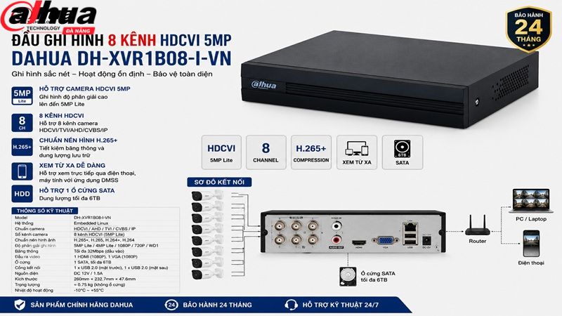 dahua-dh-xvr1b08-i-vn-dau-ghi-hinh-8-kenh-hdcvi-5mp-1