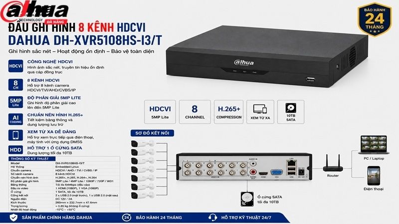 dahua-dh-xvr5108hs-i3-t-dau-ghi-hinh-8-kenh-hdcvi-1