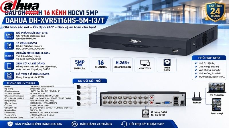 dahua-dh-xvr5116hs-5m-i3-t-dau-ghi-hinh-16-kenh-hdcvi-5mp-1