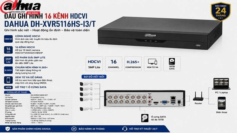 dahua-dh-xvr5116hs-i3-t-dau-ghi-hinh-16-kenh-hdcvi-1