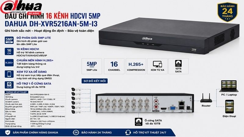 dahua-dh-xvr5216an-5m-i3-dau-ghi-hinh-16-kenh-hdcvi-5mp-1