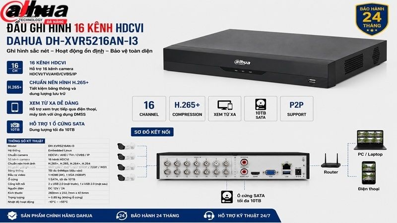 dahua-dh-xvr5216an-i3-dau-ghi-hinh-16-kenh-hdcvi-1