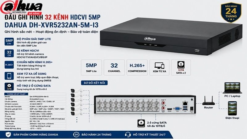 dahua-dh-xvr5232an-5m-i3-dau-ghi-hinh-32-kenh-hdcvi-5mp-1