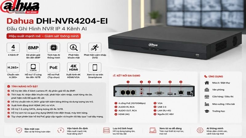 dahua-dhi-nvr4204-ei-dau-ghi-hinh-nvr-ip-4-kenh-ai-1