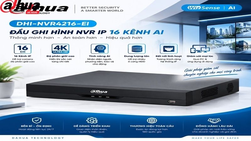 dahua-dhi-nvr4216-ei-dau-ghi-hinh-nvr-ip-16-kenh-ai-1