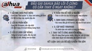 dau-ghi-dahua-bao-loi-o-cung-co-can-thay-o-ngay-khong