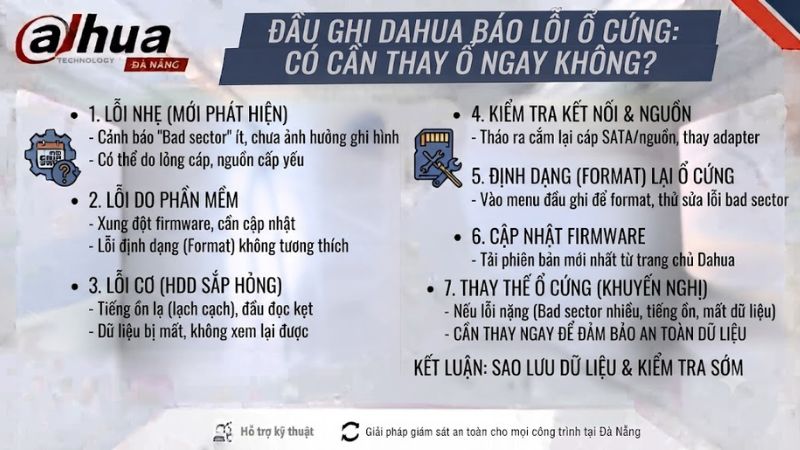 dau-ghi-dahua-bao-loi-o-cung-co-can-thay-o-ngay-khong