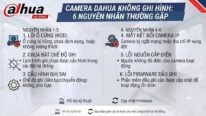 dau-ghi-dahua-bi-treo-logo-vi-sao-khoi-dong-lai-van-khong-duoc