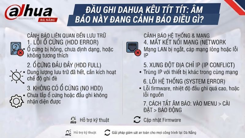 dau-ghi-dahua-keu-tit-tit-am-bao-nay-dang-canh-bao-dieu-gi