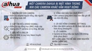 dau-ghi-dahua-khong-ghi-hinh-cai-dat-nao-can-kiem-tra