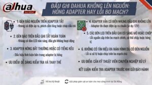 dau-ghi-dahua-khong-len-nguon-hong-adapter-hay-loi-bo-mach