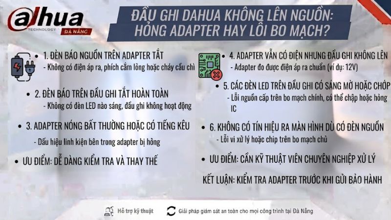 dau-ghi-dahua-khong-len-nguon-hong-adapter-hay-loi-bo-mach