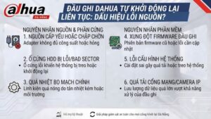 dau-ghi-dahua-tu-khoi-dong-lai-lien-tuc-dau-hieu-loi-nguon