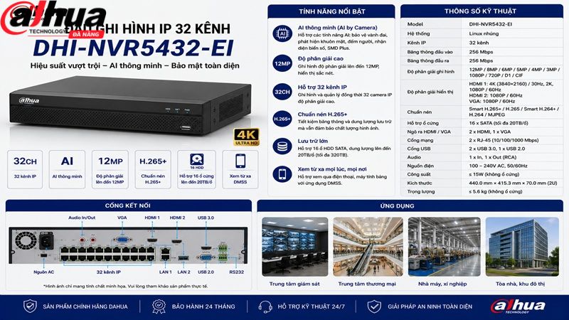 dau-ghi-hinh-ip-32-kenh-dahua-dhi-nvr5432-ei-1