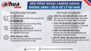 den-hong-ngoai-camera-dahua-khong-sang-cach-xu-ly-tai-nha