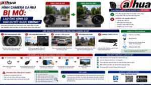 hinh-camera-dahua-bi-mo-lau-ong-kinh-co-giai-quyet-duoc-khong