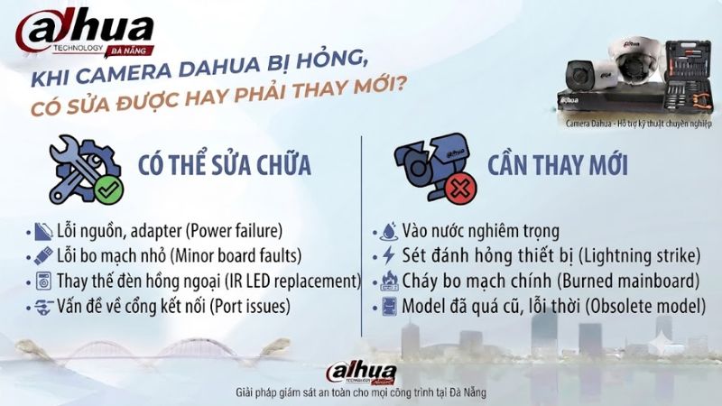 khi-camera-dahua-bi-hong-co-sua-duoc-hay-phai-thay-moi
