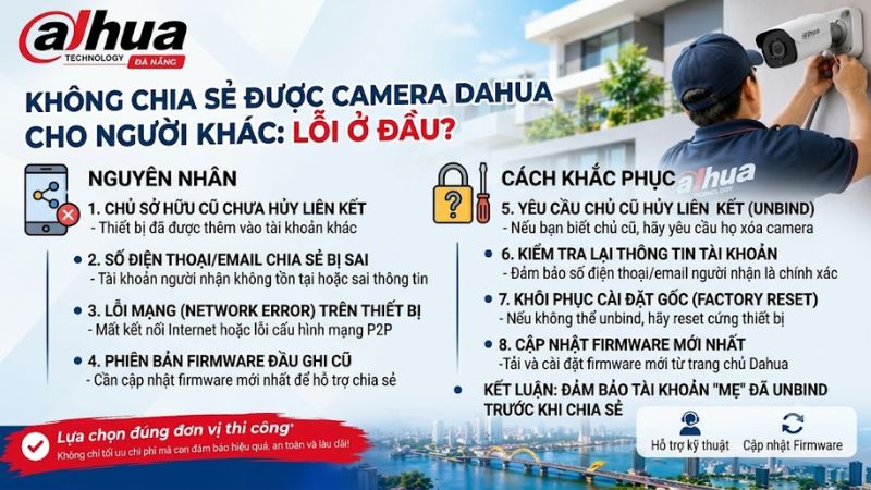 khong-chia-se-duoc-camera-dahua-cho-nguoi-khac-loi-o-dau