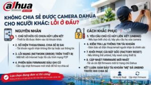 khong-chia-se-duoc-camera-dahua-cho-nguoi-khac-loi-o-dau