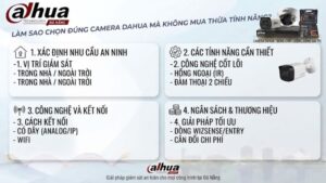 lam-sao-chon-dung-camera-dahua-ma-khong-mua-thua-tinh-nang