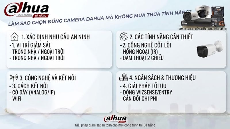 lam-sao-chon-dung-camera-dahua-ma-khong-mua-thua-tinh-nang
