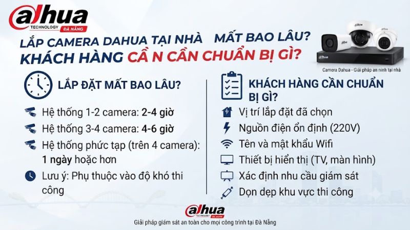 lap-camera-dahua-tai-nha-mat-bao-lau-khach-hang-can-chuan-bi-gi