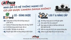 nha-da-co-he-thong-mang-cu-co-lap-duoc-camera-dahua-khong