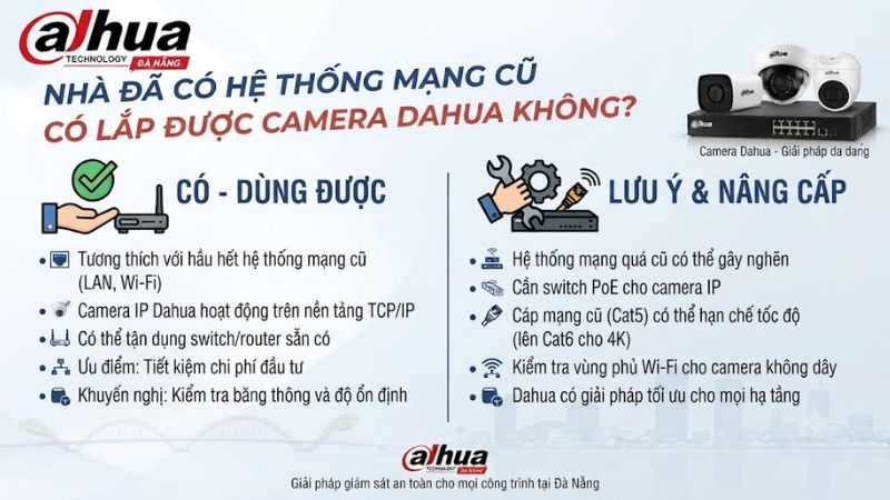 nha-da-co-he-thong-mang-cu-co-lap-duoc-camera-dahua-khong